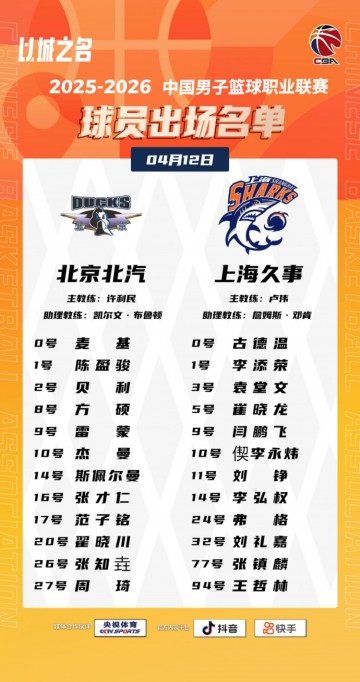 开云-京沪大战大名单：周琦陈盈骏王哲林张镇麟领衔 麦基古德温在列